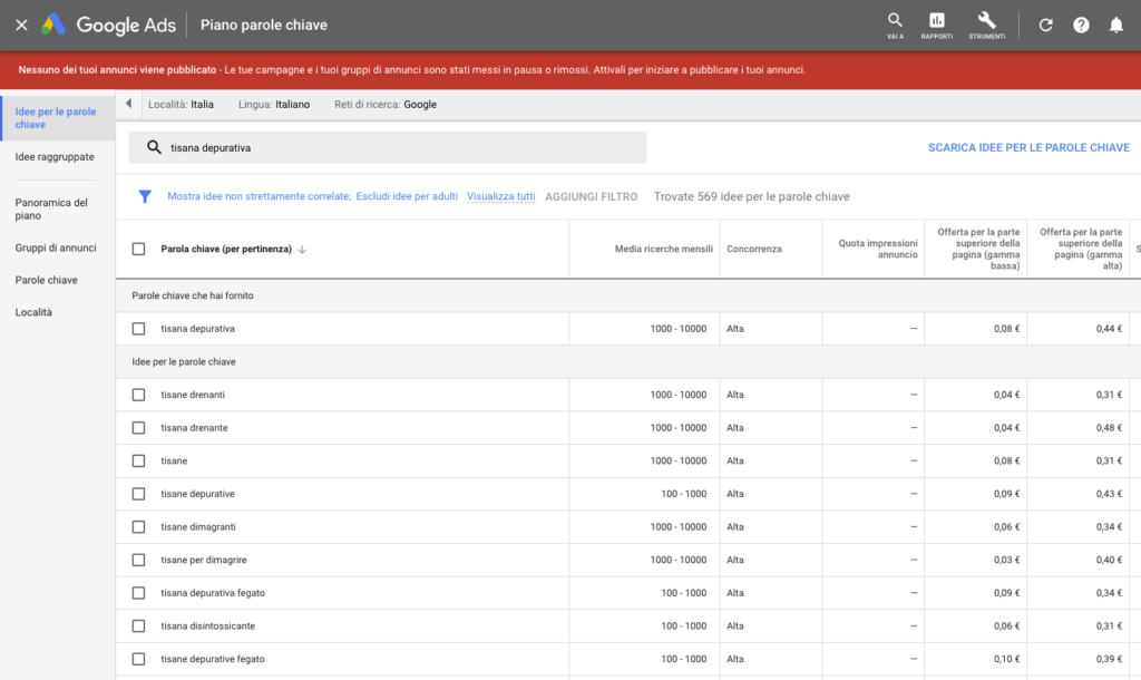 Strumenti Per La Ricerca Parole Chiave Gratis Ecco 7 Free Keyword Research Tool Professionali Envolution